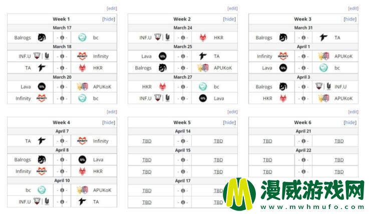 DOTA2DPC第二赛季赛程 dota2dpc第二赛季什么时候