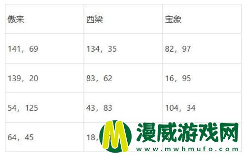 梦幻西游灯谜老人活动时间2022 梦幻西游灯谜老人在哪