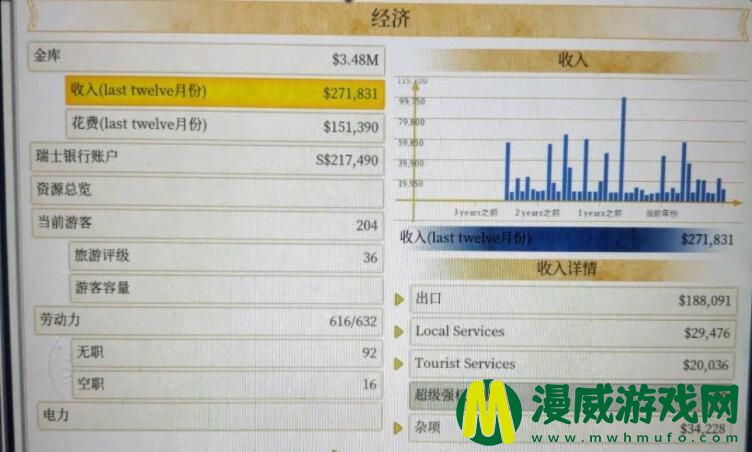 海岛大亨6什么产业最*
*
 海岛大亨6什么工厂最*
*
