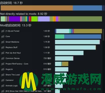 环世界mod推荐 环世界新手mod装什么