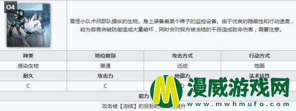 明日方舟新剿灭霜牙怎么打-新剿灭副本霜牙过关打法解析